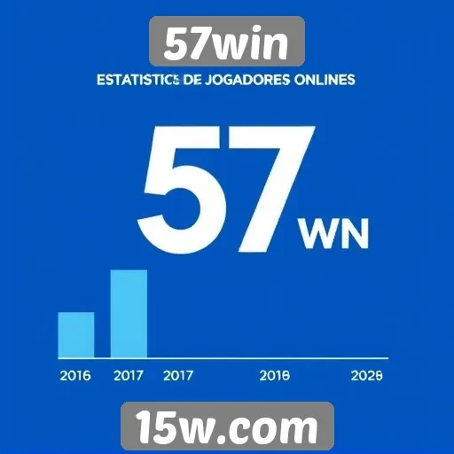 Estatísticas de jogadores ativos no 57win